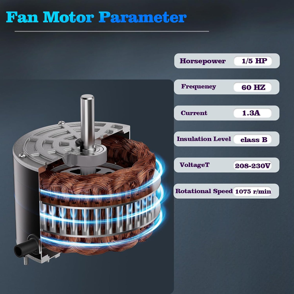 K55HXPSS-7300 K55HXGFH-8175 1086598 OEM Upgraded 1/5 HP 230V Condenser Fan Motor Replacement HVAC Systems