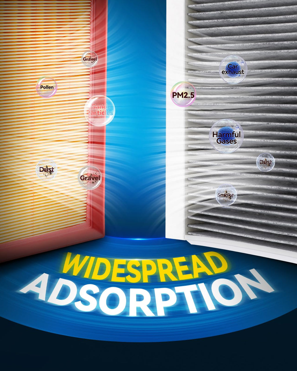 PHILTOP CA10330+CF10436 Engine & Cabin Air Filter Set