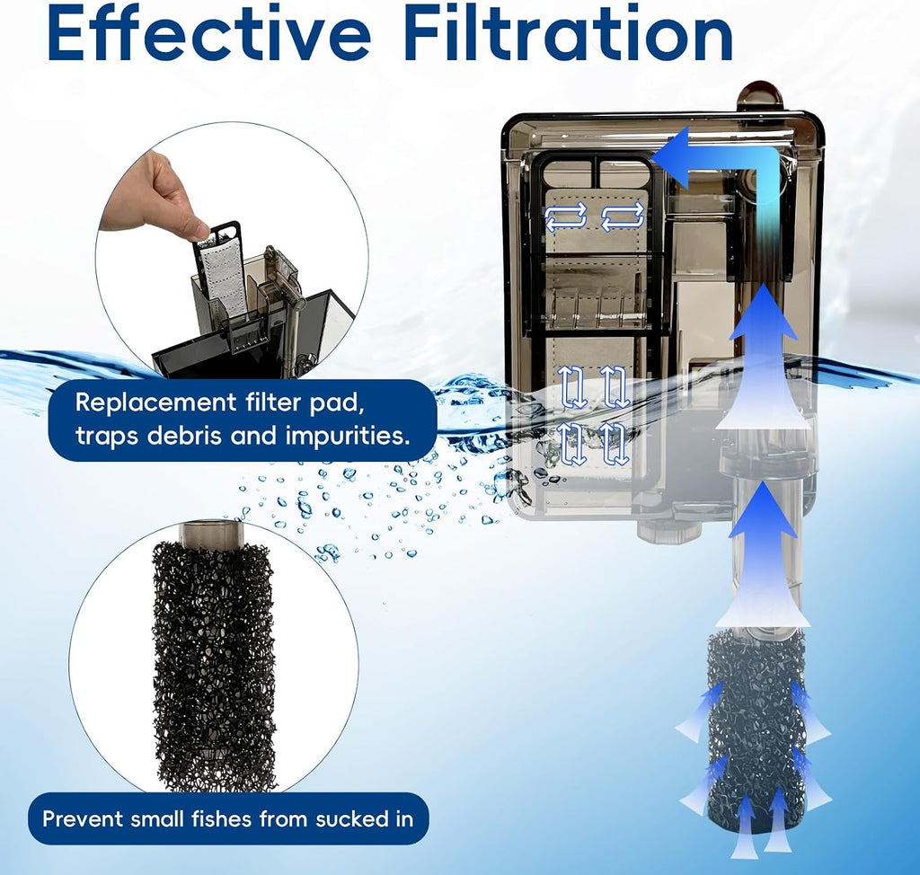 Compact Hang-On Back Aquarium Filter 53 GPH for Up to 10 Gallons Fish Tank USB Powered HOB Filter with Surface