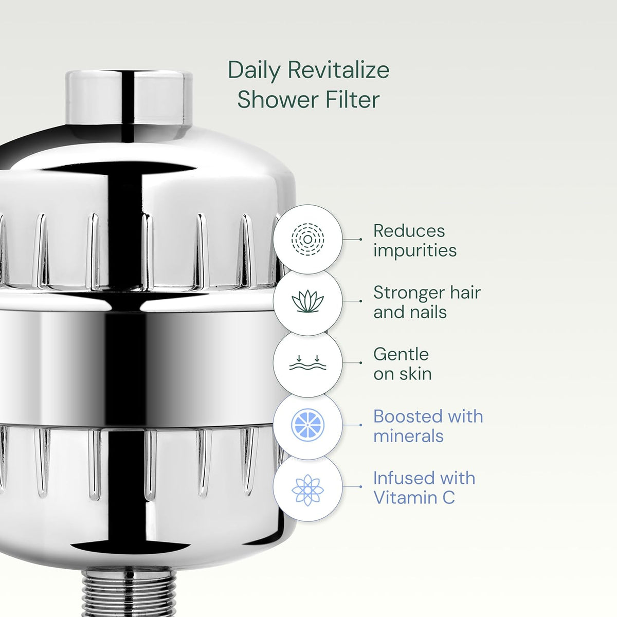 High Output Revitalizing Shower Filter - Reduces Dry Itchy Skin, Dandruff, Eczema, and Dramatically Improves The