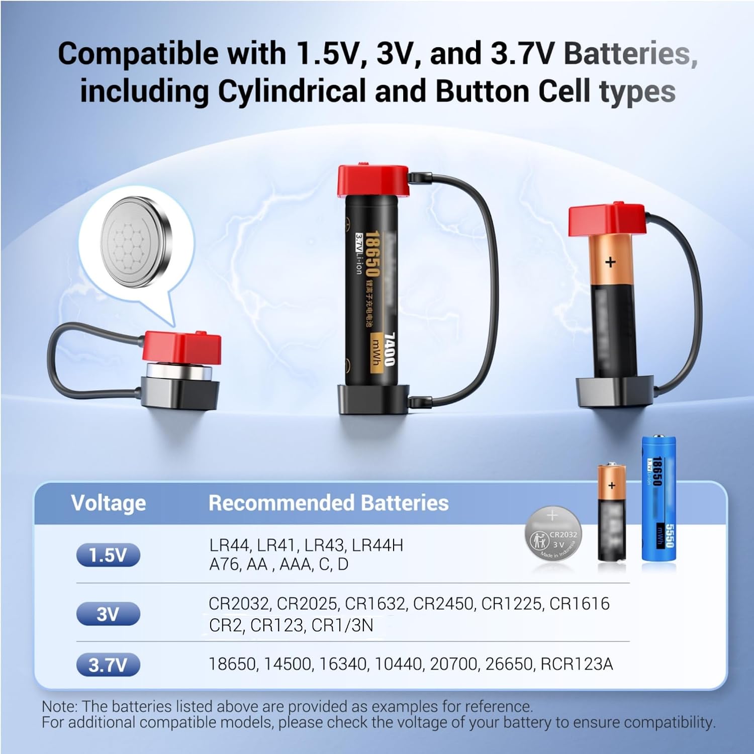 Portable Magnetic Battery Tester for AA AAA C CR2032, Compact Universal Battery Checker with 3 Indicator Lights for