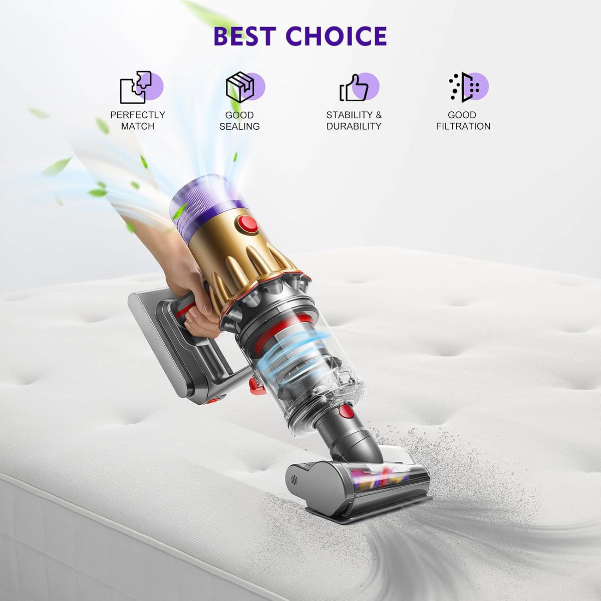 SWAZVAC Dust Bin Compatible with Dyson V12, V12 Detect Slim, Vacuum Cleaner, Compatible with SV18, SV20, SV30, SV46, SV49 Models