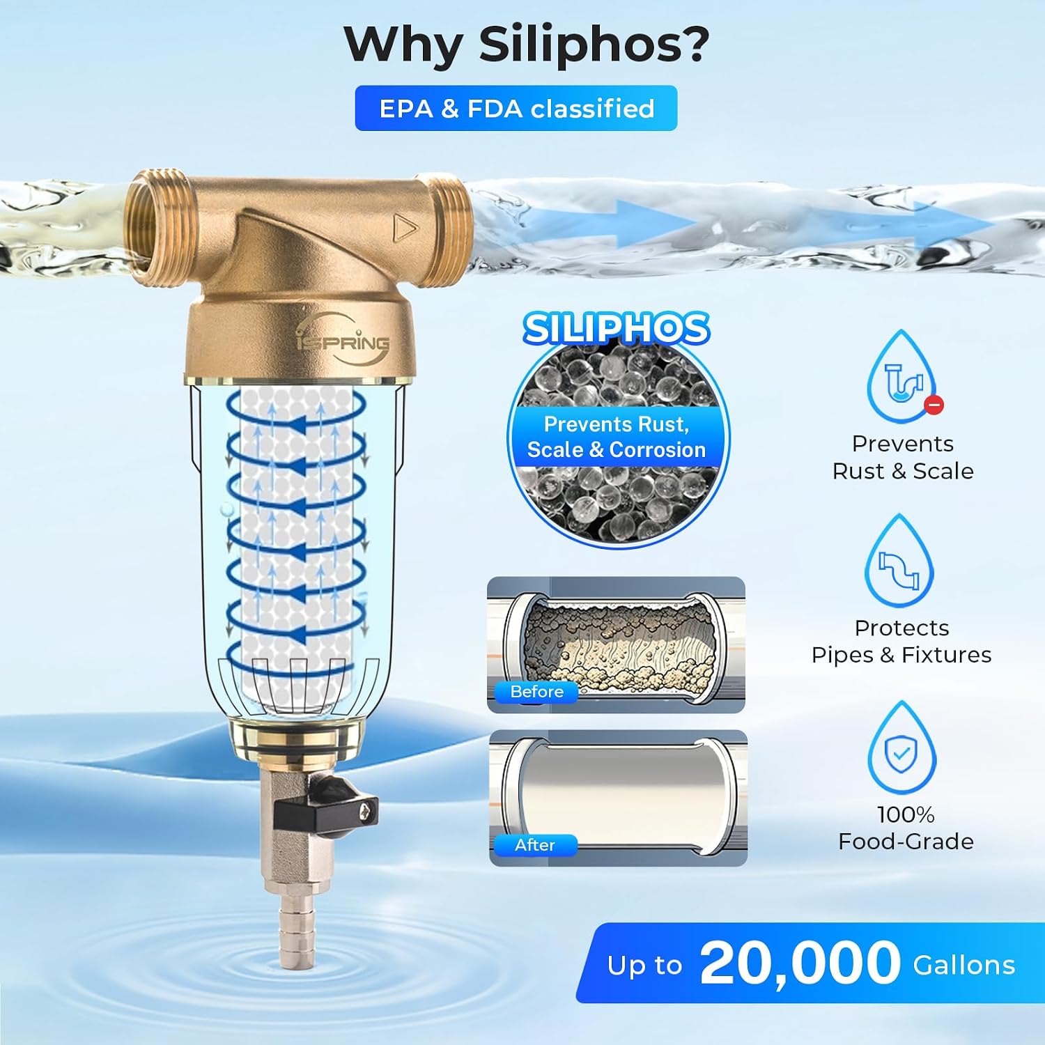 WSP-50SL Spin Down Sediment Filter, Sediment Buster, 50 Micron | 2-in-1 Whole House Prefilter, Siliphos Scale