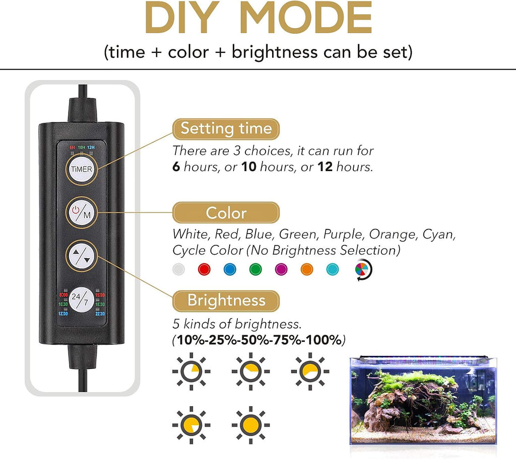 Fish Aquarium LED Light, 14W 24/7 Lighting Sunrise-Daylight-Moonlight Mode DIY , Adjustable Timer/Brightness with
