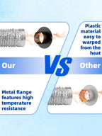 6 Inch Duct Connector Flange, Metal Dryer Vent Connector Fittings | Dust Collection Flange For Heating Cooling