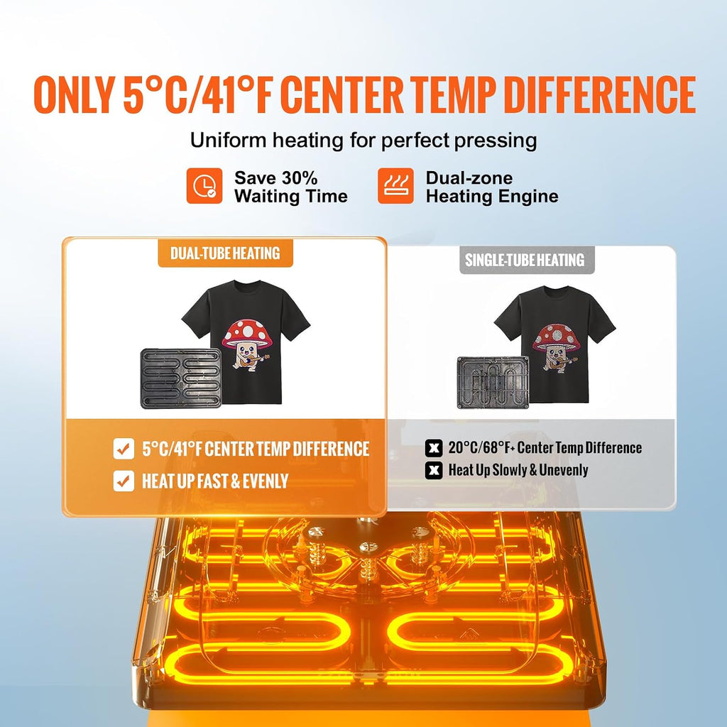 Heat Press Machine 15x15 in Upgrade 5 in 1 Heat Transfer Machine Blue | Multifunction Transfer Machine Sublimation