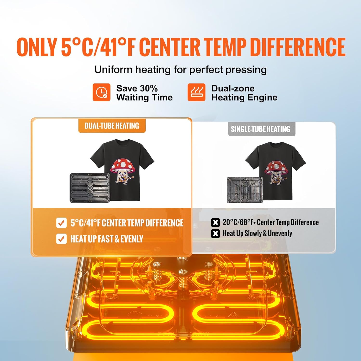 Heat Press Machine 15x15 in Upgrade 5 in 1 Heat Transfer Machine Blue | Multifunction Transfer Machine Sublimation
