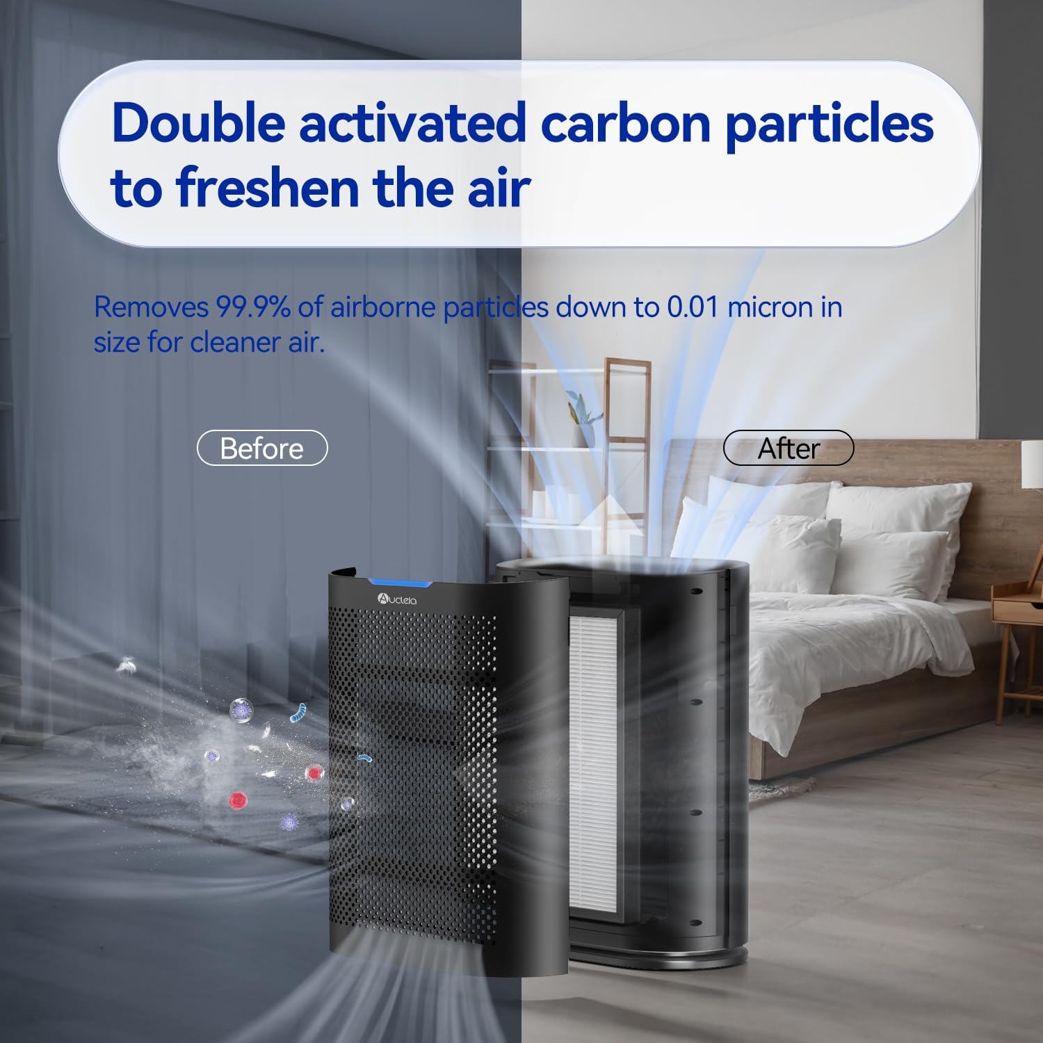 Pet Air Purifiers, Black | Covers 2,100 Ft² Large Rooms, H13 HEPA Filter, Air Quality Monitor, Auto Mode, Removes