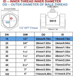 NPT 1/2” Brass Gate Valve DN15