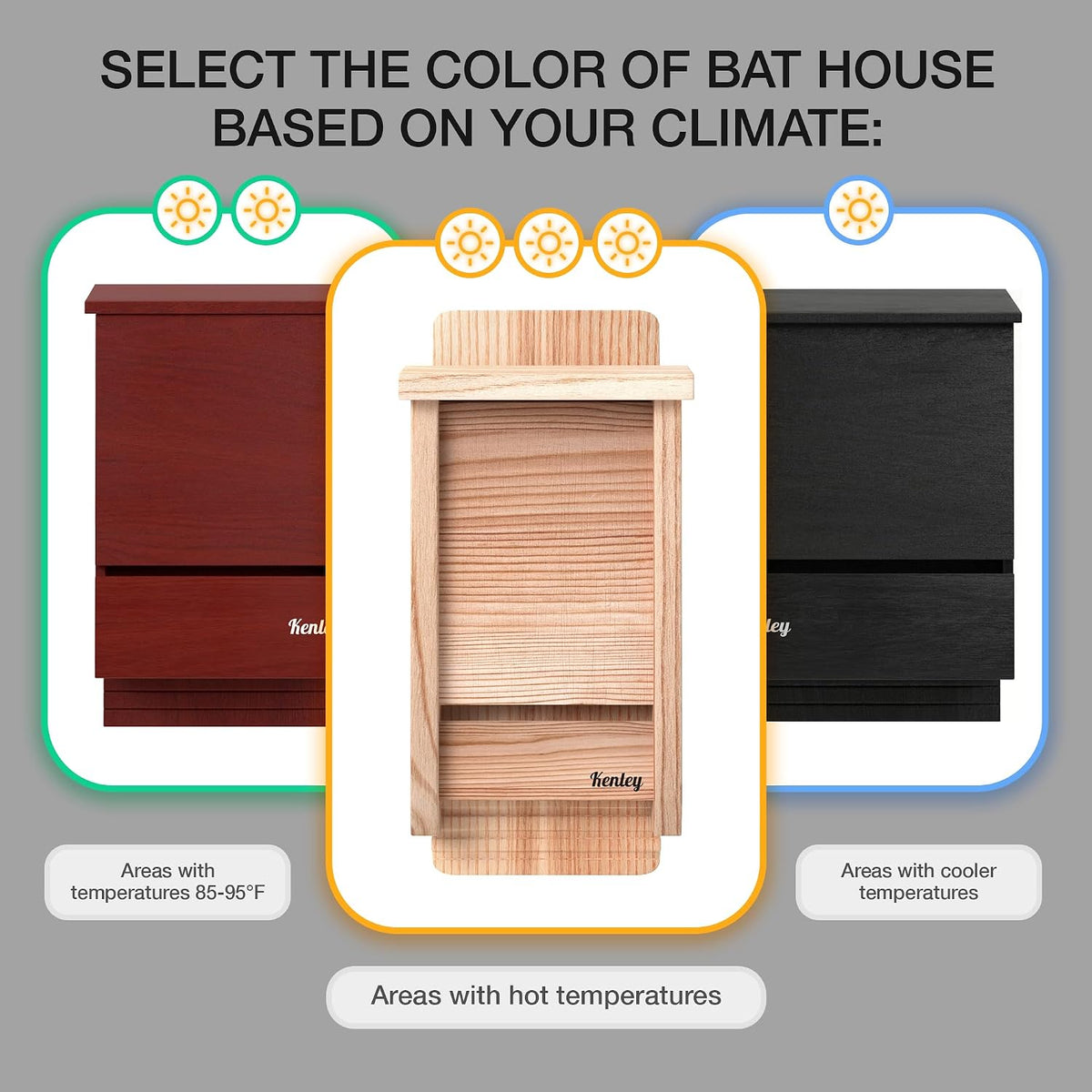 Bat House - Handcrafted Bat Box for Outside from Cedar Wood - One Chamber