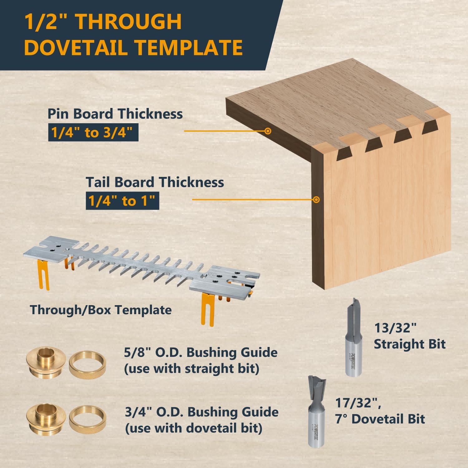 12 Inch Dovetail Jig with Templates, Router Bits, and Guide Bushing - For Cutting Half-Blind & Through Dovetails, Box