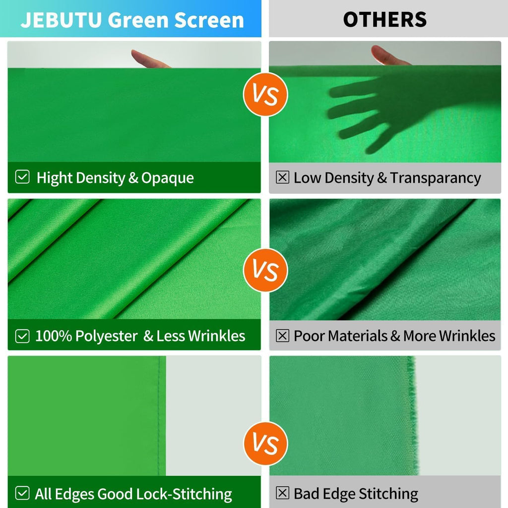 Green Screen Backdrop Kit with Stand, 5X6.5ft Portable Green Screen Backdrop with Stand kit, GreenScreen Background