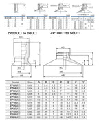Vacuum Pad ZPT08UNK/USK 04/06-A8 for Pneumatic Material Handling