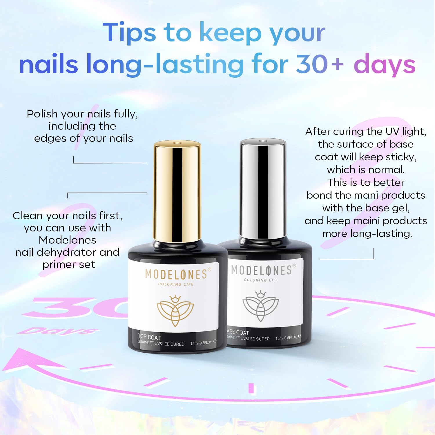 Gel Top Base Coat Set 15ml 2026 Upgrade No Wipe Super Shine | Clear Glossy Gel Polish Acid Free Shiny for Press Ons