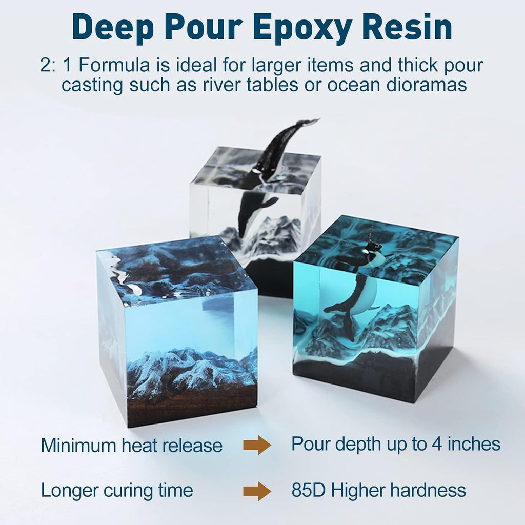 Deep Pour Epoxy Resin, 51oz Epoxy Resin Kit for 2-4" Pour Depths, Crystal Clear & High Gloss, Bubble-Free Casting
