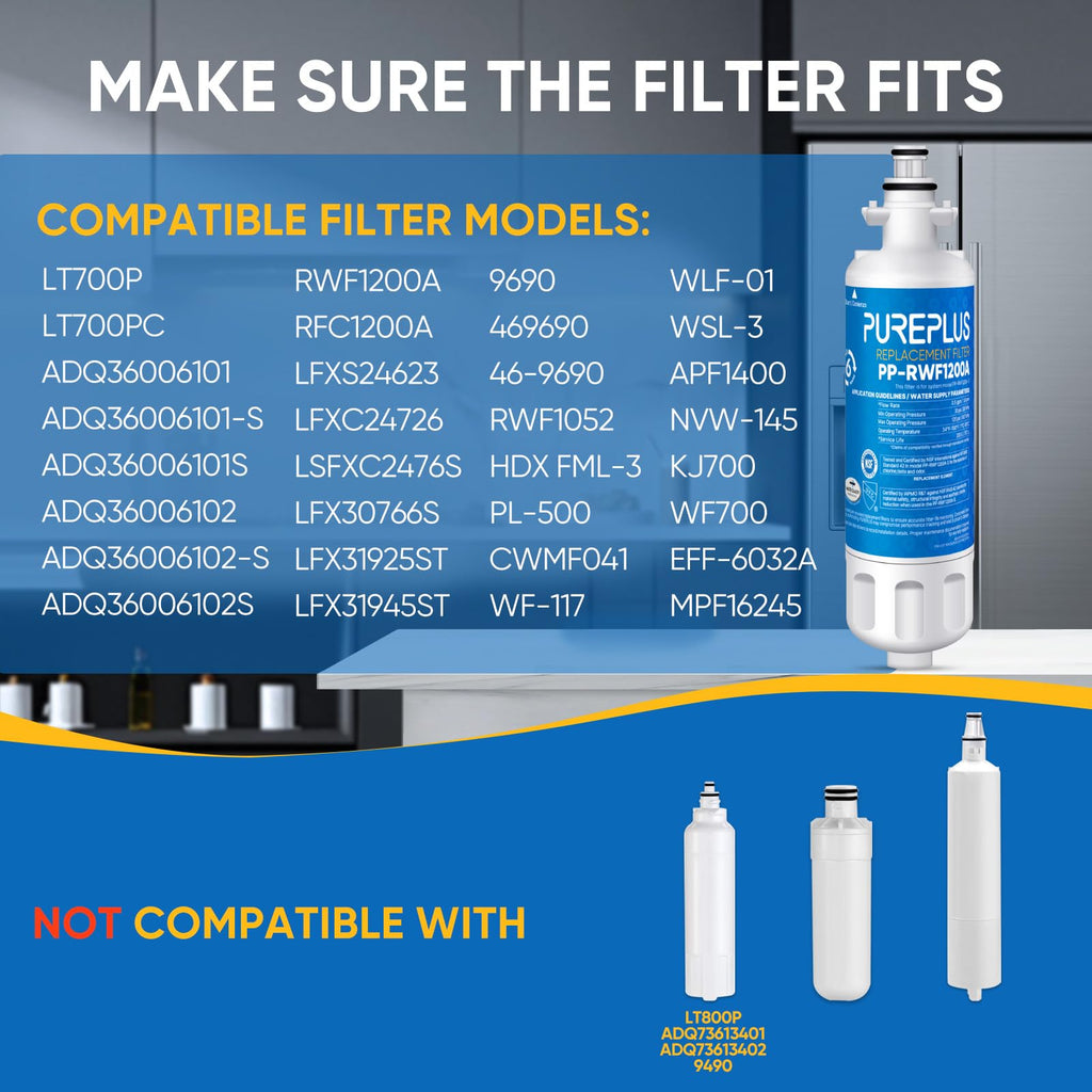 ADQ36006101 Replacement for LG LT700P,RWF1200A Water Filter 3Combo