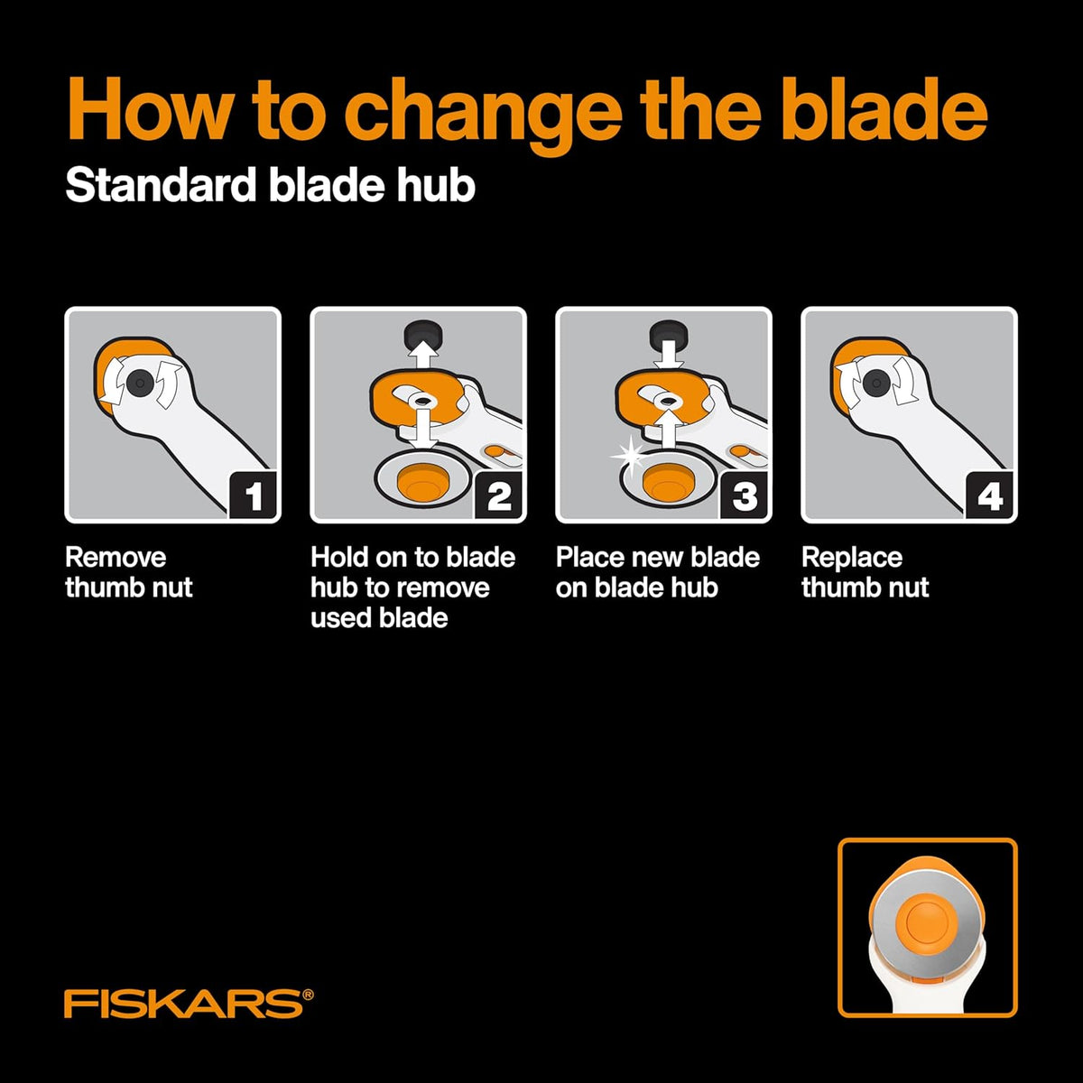 45mm Rotary Cutter for Fabric, Premium Steel Stick Fabric Cutter Cuts Through Multiple Layers, Right and Left Handed