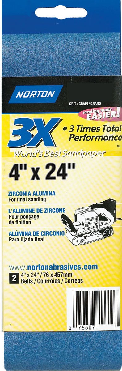 Norton 4 x 24 in. ProSand Cloth Portable Belt 80 Grit R831 ZA Pack of 2