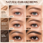 Eyebrow Stamp Kit with 3 Reusable Brow Stencils, Waterproof Eye brow Powder Stamp for Natural Defined Brows, Quick