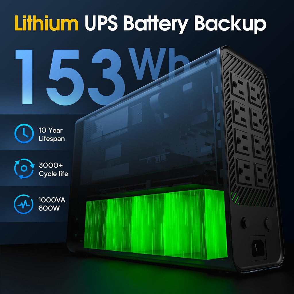 1000VA/600W Lithium UPS Battery Backup & Surge Protector, White | Pro Version with Communication Port, Pure Sine