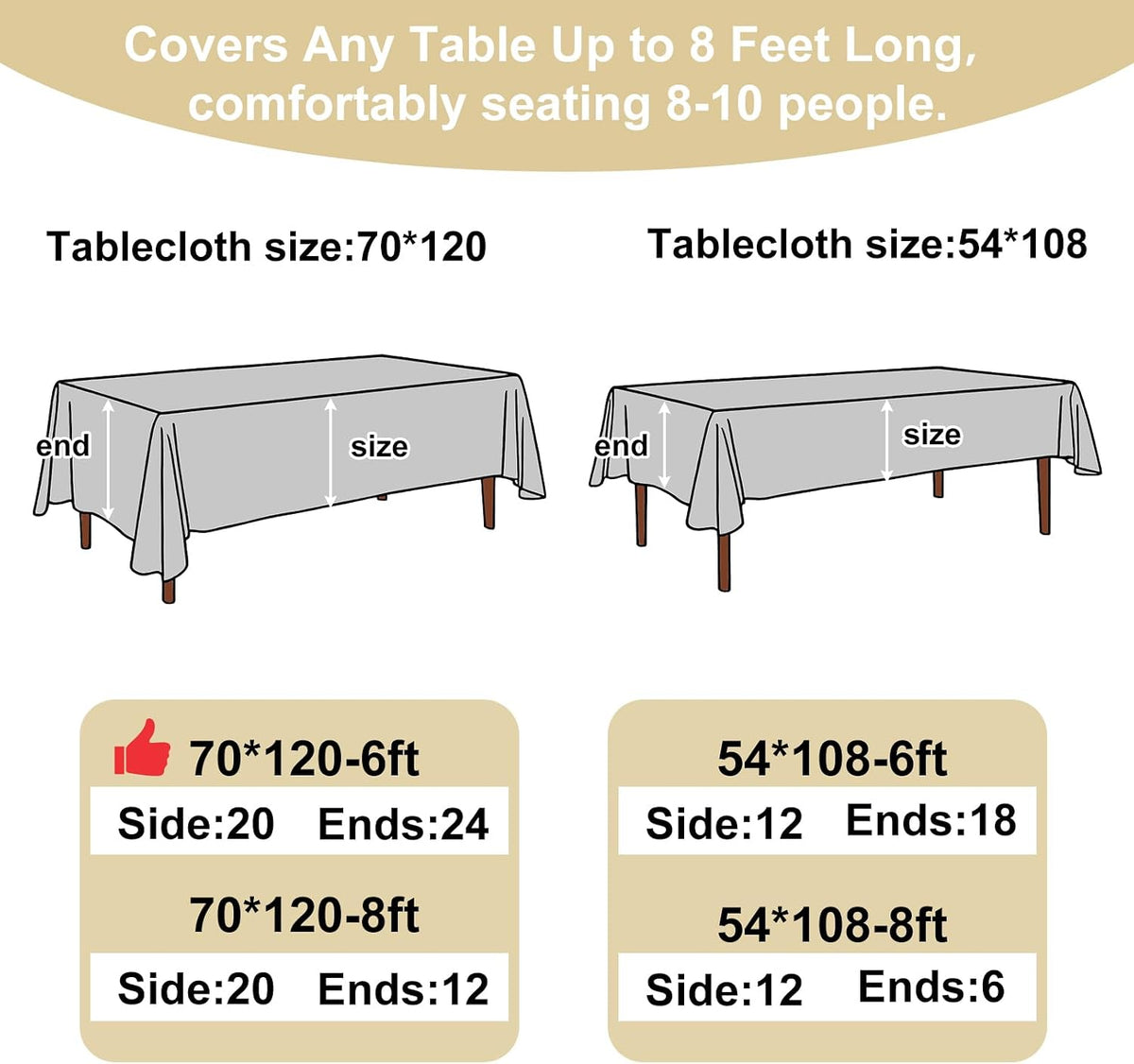 3 Pack Disposable White Rectangle Plastic Tablecloth, 70 x 120 Inch