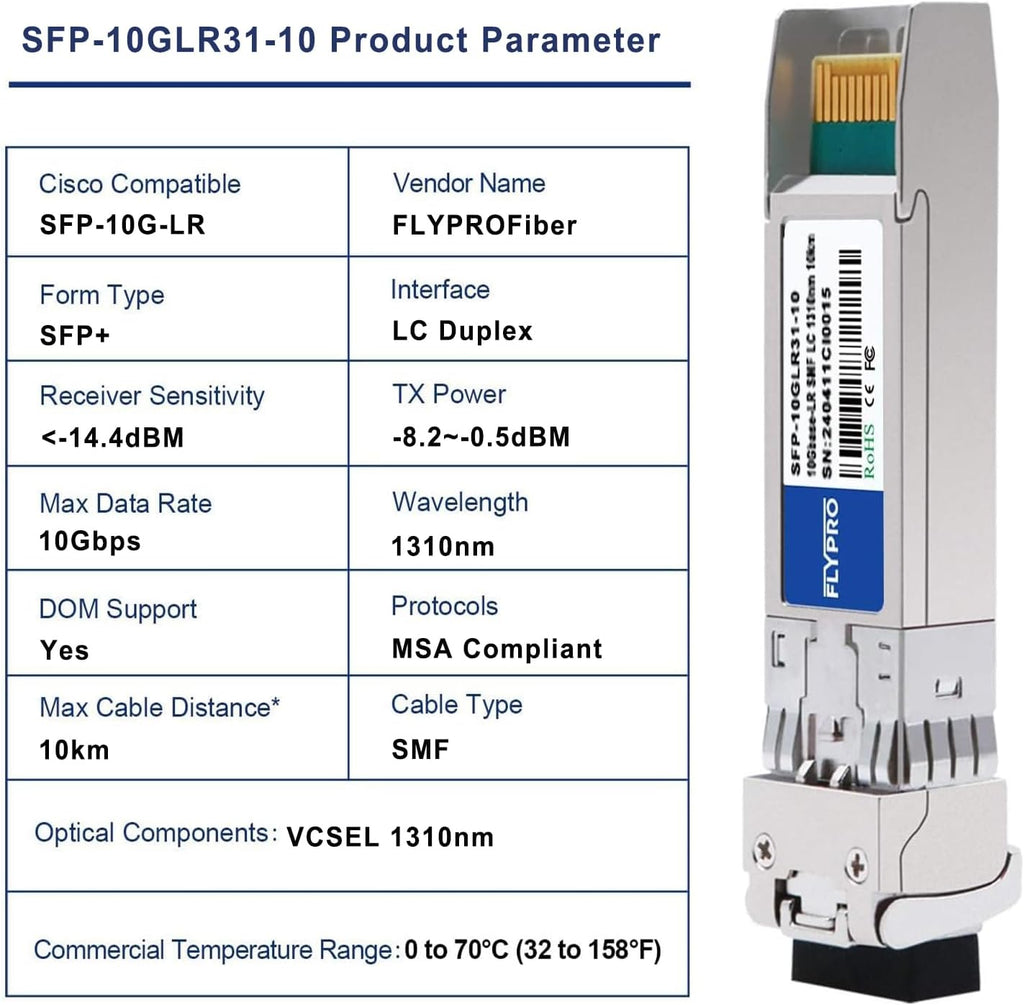 10GBase-LR SFP+ Transceiver, 10G SFP+ to LC Module, 2Pack