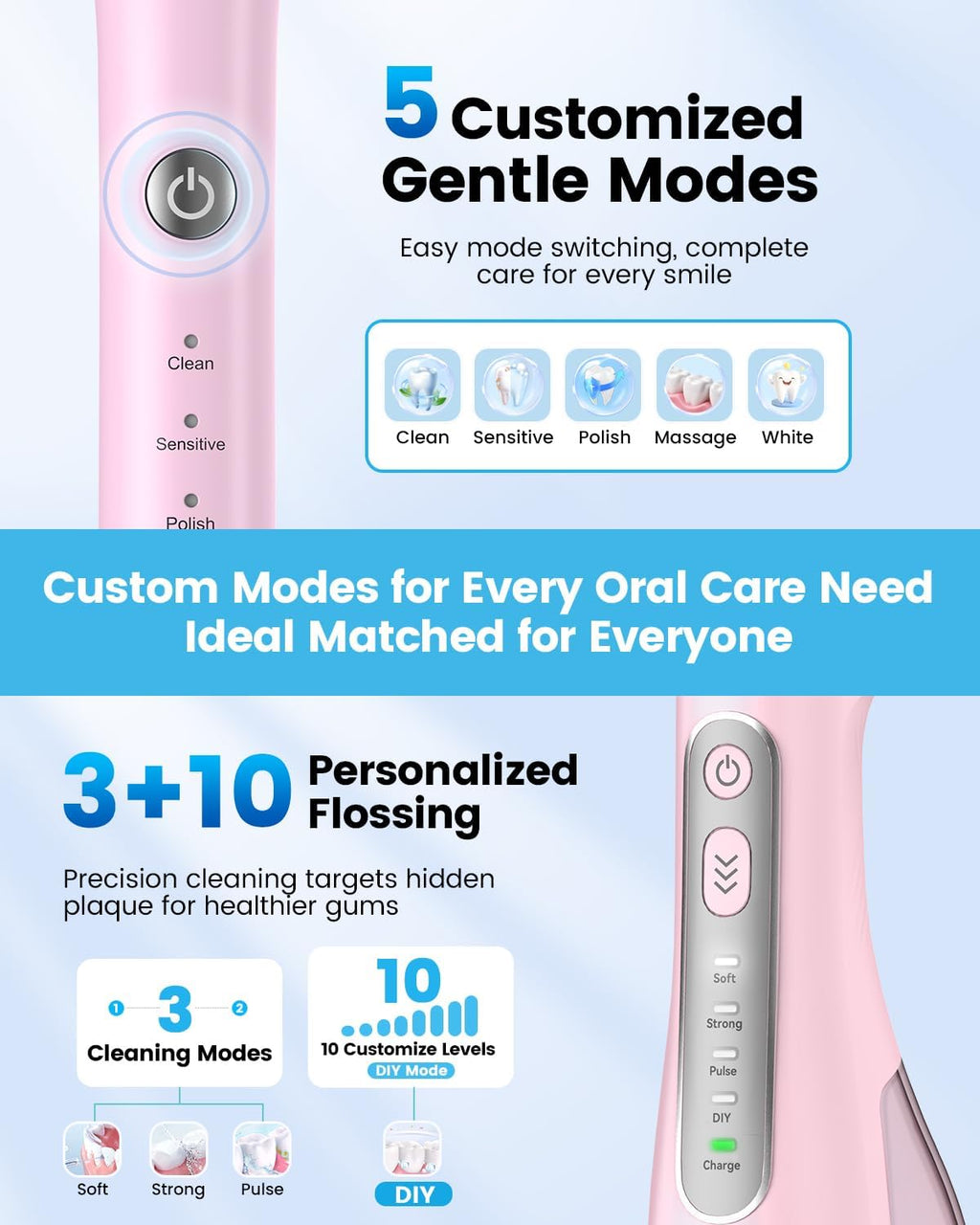 Electric Toothbrush with Water Flosser Combo: 2-in-1 Portable Oral Clean Kit for Effective Yet Gentle Brushing &