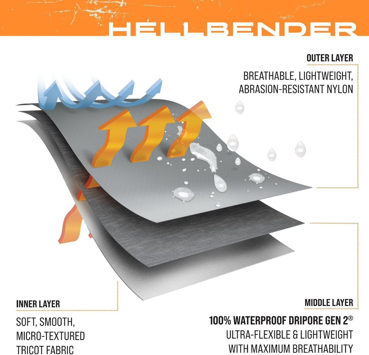 Hellbender Breathable Waterproof Stockingfoot Fishing Chest Wader for Fishing | 4-ply nylon upper, double-reinforced