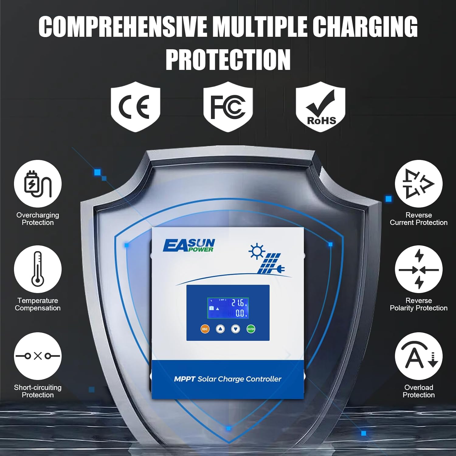 60A MPPT Solar Charge Controller,12V/24V/36V/48V Auto,Max Input 150V LCD Display Regulator Intelligent Charge