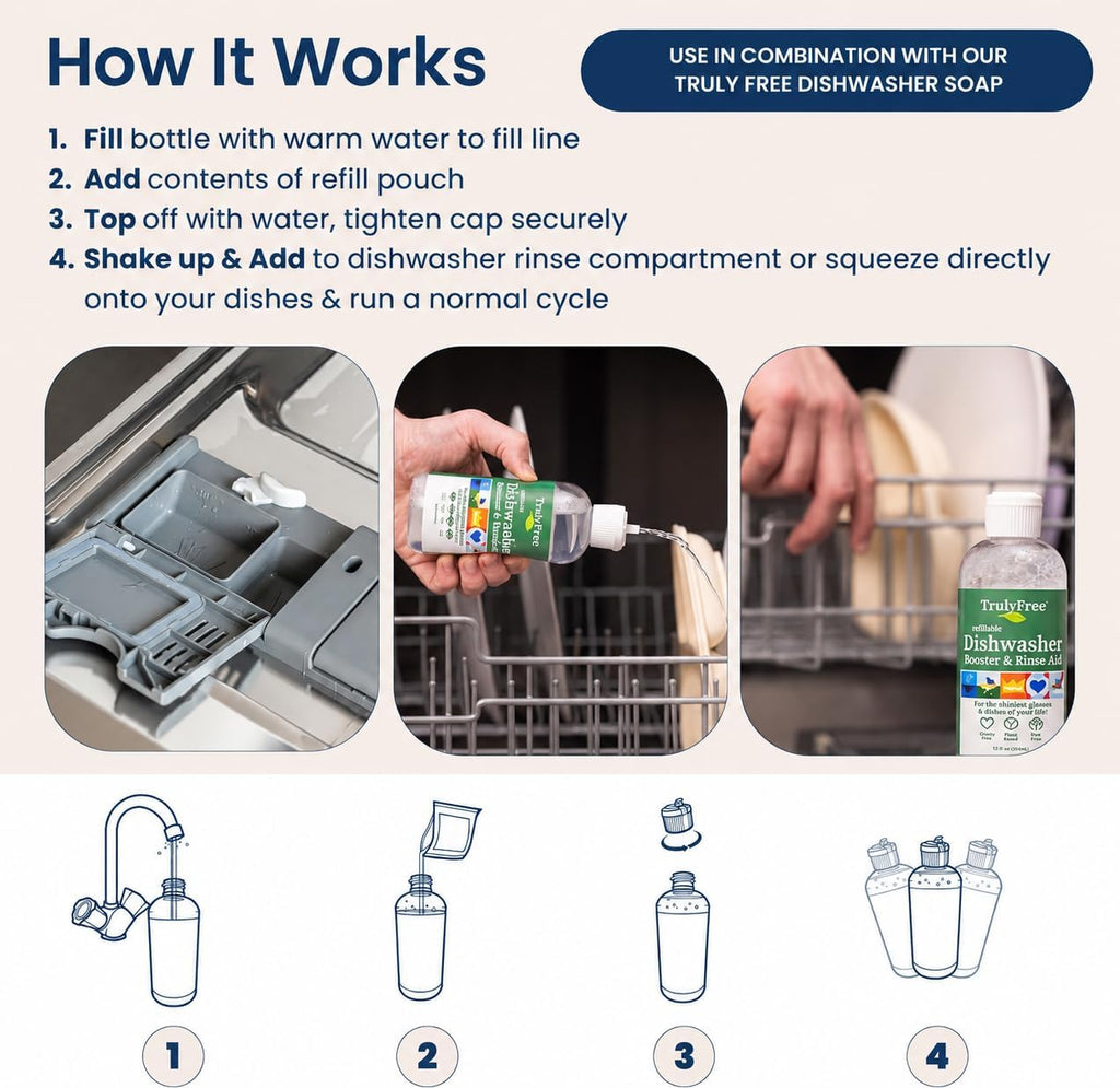 Dishwasher Booster & Rinse Aid Refills - Pack of 3