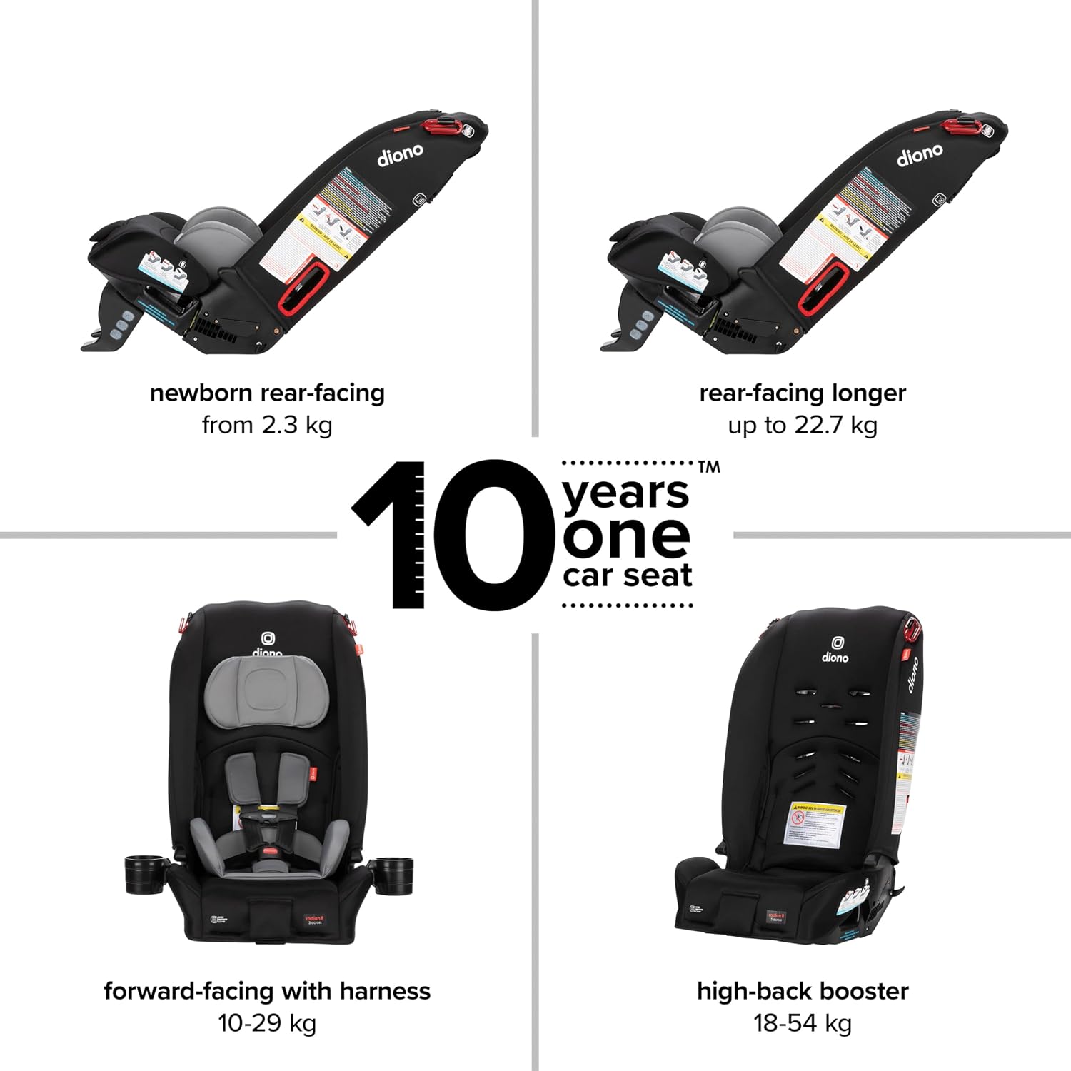 Radian 3R, All-in-One Convertible Car Seat, Rear and Forward Facing, 10 Years 1 Car Seat, Slim Fit 3 Across, Black Storm