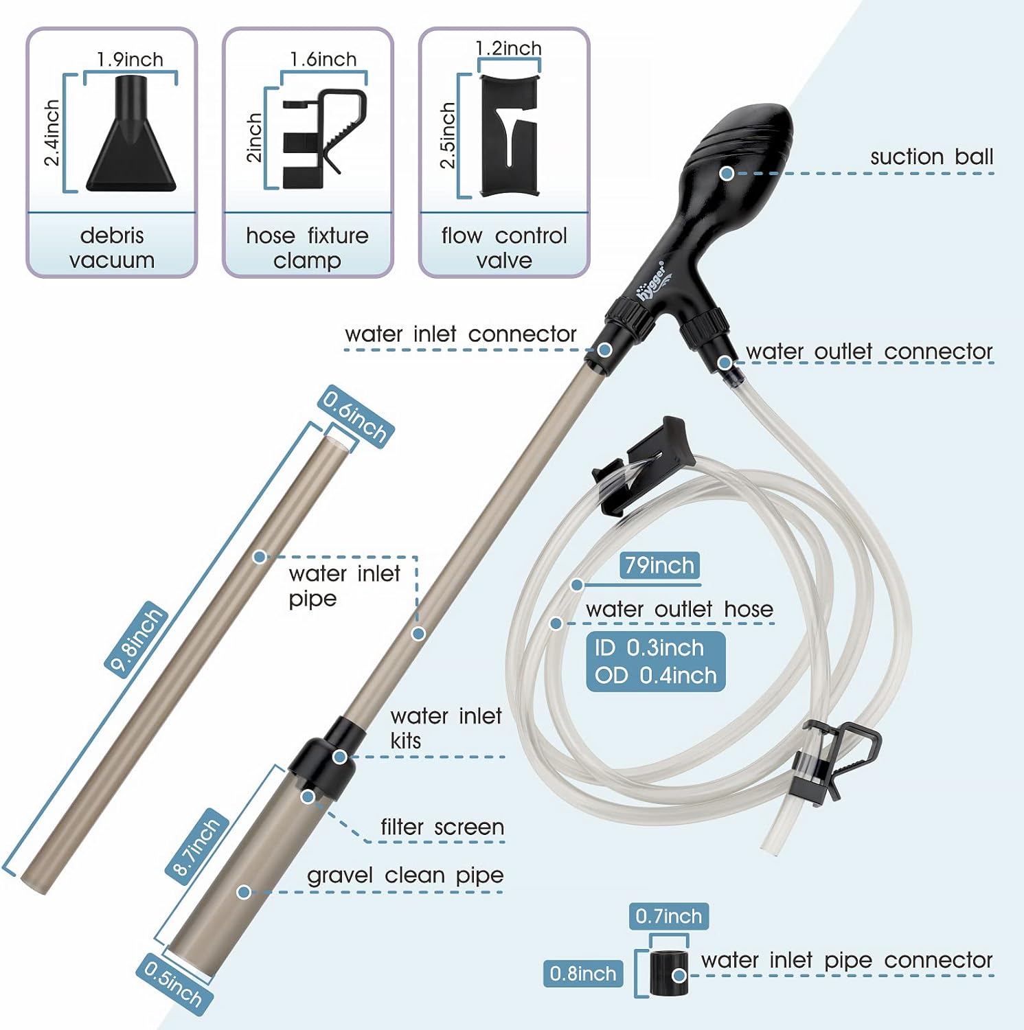 Small Gravel Vacuum for Aquarium, Manual 80GPH Aquarium Gravel Cleaner Low Water Level Water Changer Fish Tank