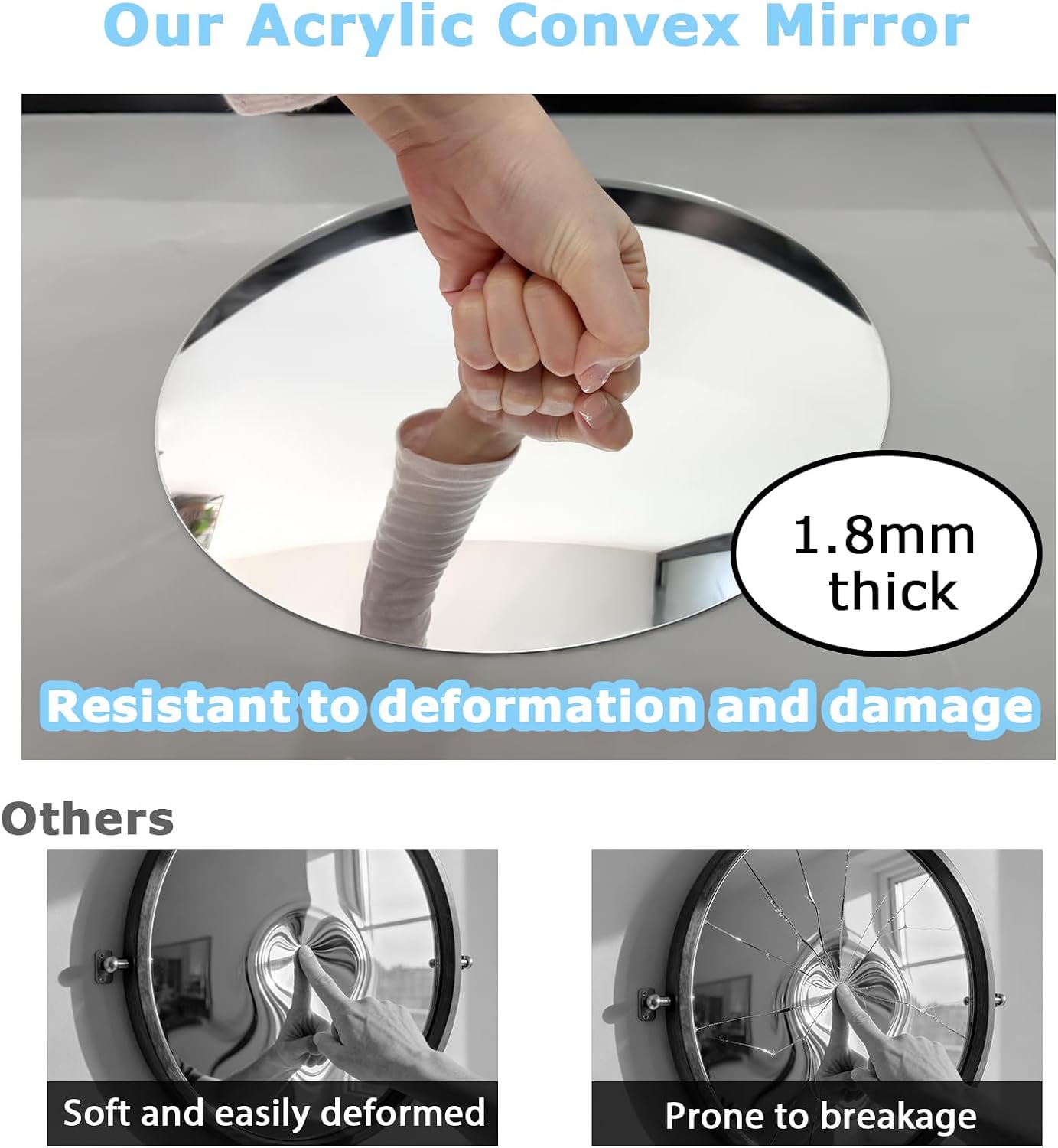 Convex Mirror 11.65" Adjustable Acrylic Wide Angle View Traffic Mirror for Bedroom Enhanced Security Coverage in