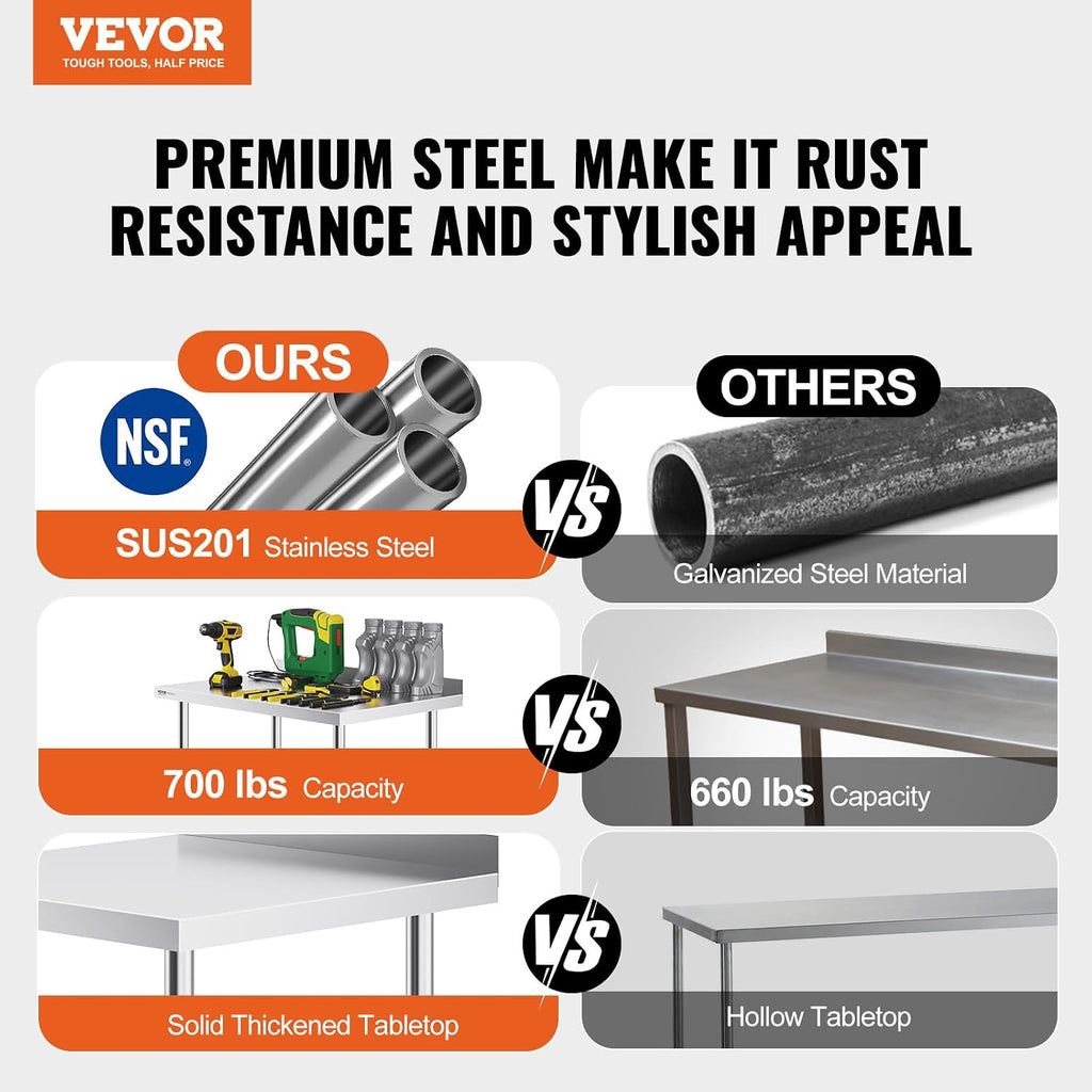 24 x 24 x 40 Inch Stainless Steel Work Table, Commercial Food Prep Worktable with Casters, Heavy Duty Prep Worktable