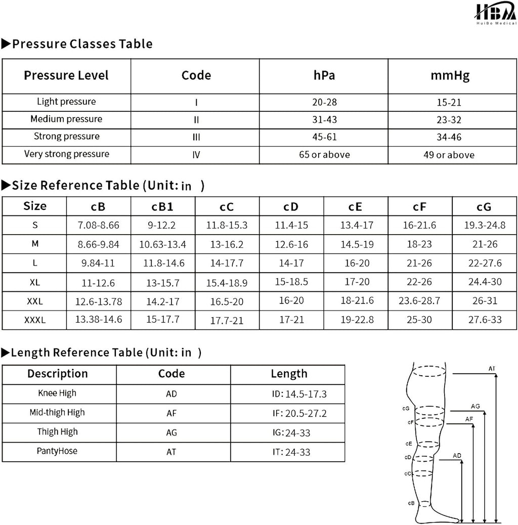 Medical Compression Socks for Women & Men 23-32 mmHg, Knee High Open Toe Support Hose for Standing All Day, Nurses