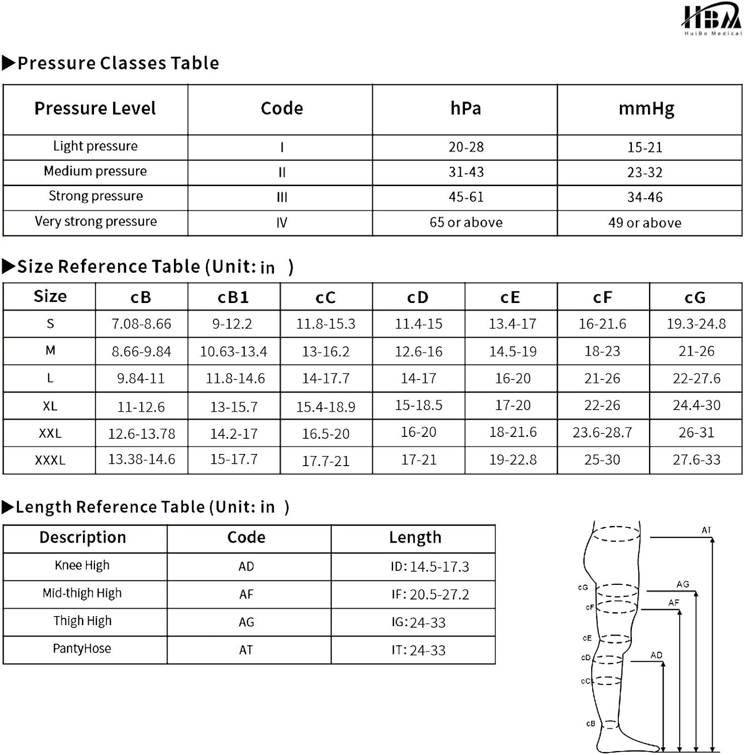 Medical Compression Socks for Women & Men 23-32 mmHg, Knee High Open Toe Support Hose for Standing All Day, Nurses