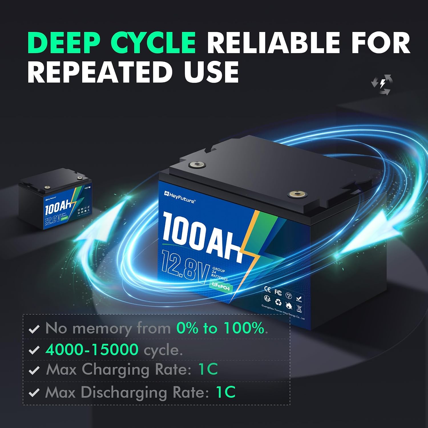 12V 100Ah LiFePO4 Deep Cycle Lithium Battery, 15000+ Cycles, Lightweight & Compact Design, Perfect For Rv, Solar