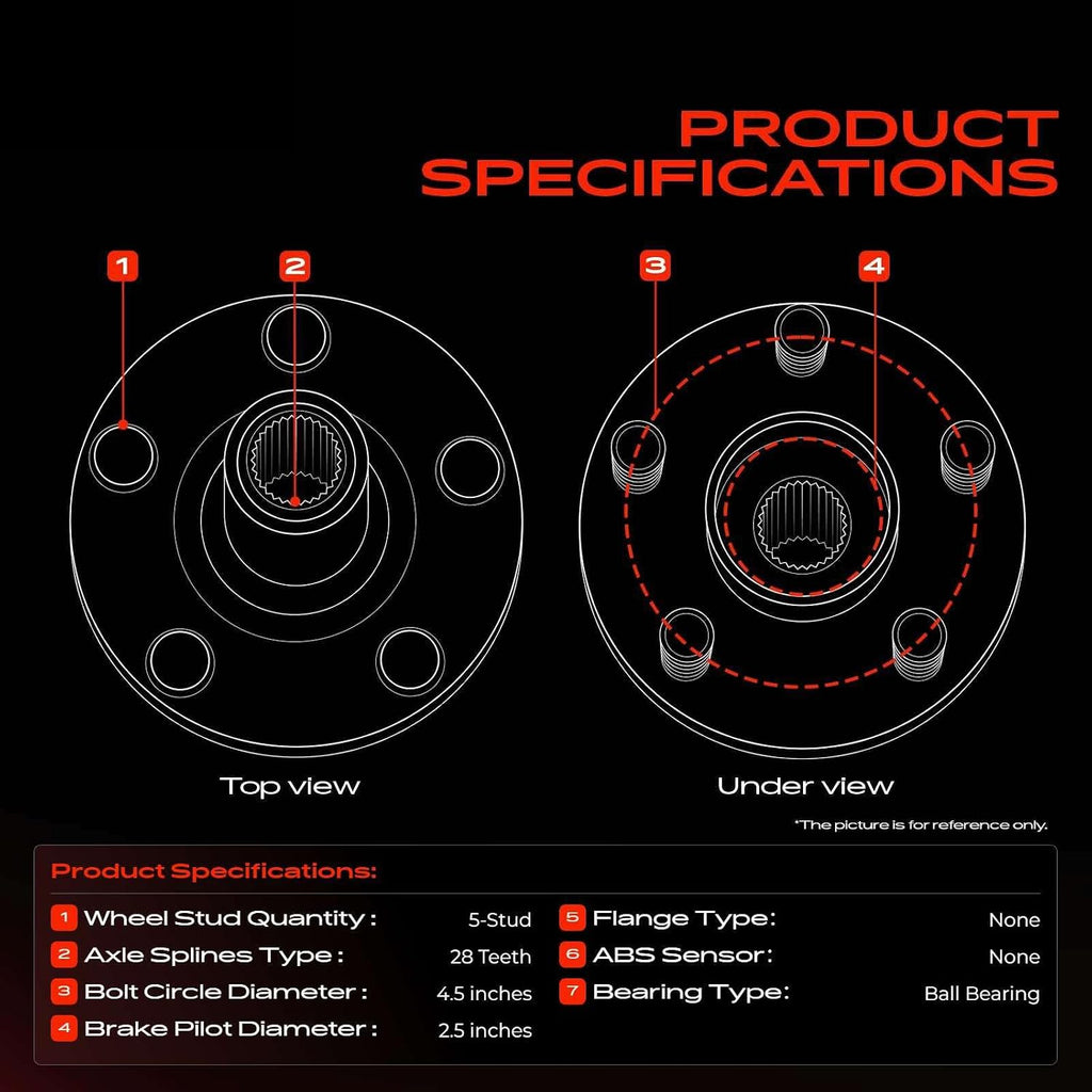 A-Premium Front Wheel Bearing and Wheel Hub Kit with 5-Lug