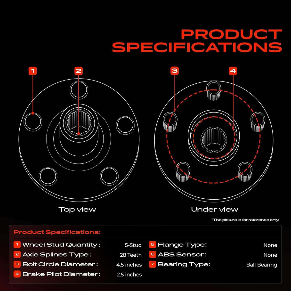 A-Premium Front Wheel Bearing and Wheel Hub Kit with 5-Lug