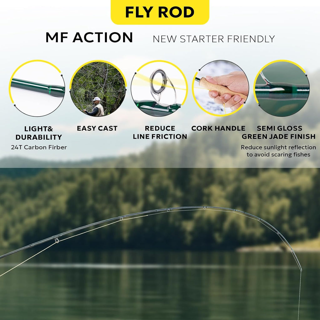 Fly Fishing Rod Combo Starter Kit Semi Gloss Green Jade Finish 24T Carbon Fiber Trout Travel Fly Rod with Reel,Fly