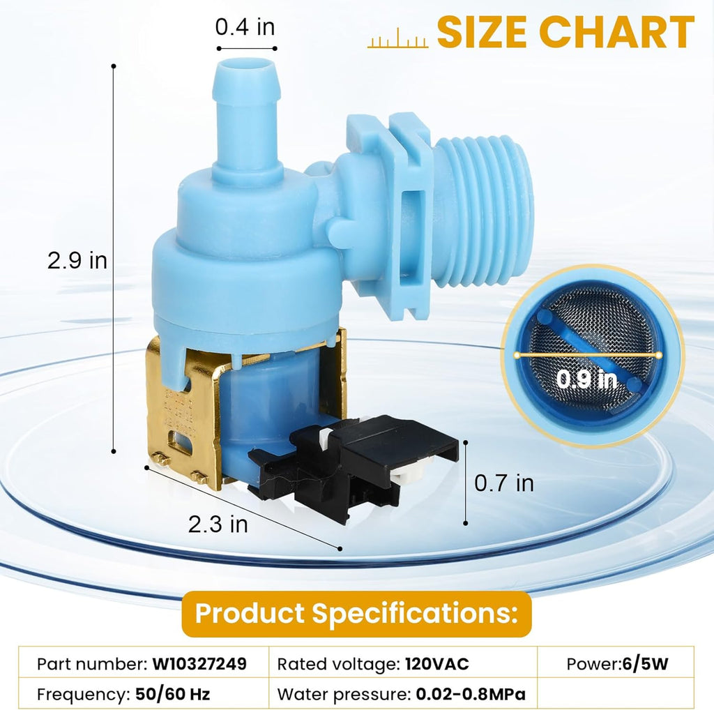 2026 UPGRADED W10327249 W10327250 W11175771 Dishwasher Water Inlet Valve Fit for Whirlpool,Kenmore,KitchenAid,Amana Dishwasher Replaces W10195047 W10316814 W11130743 Dish-washer Parts Replacement