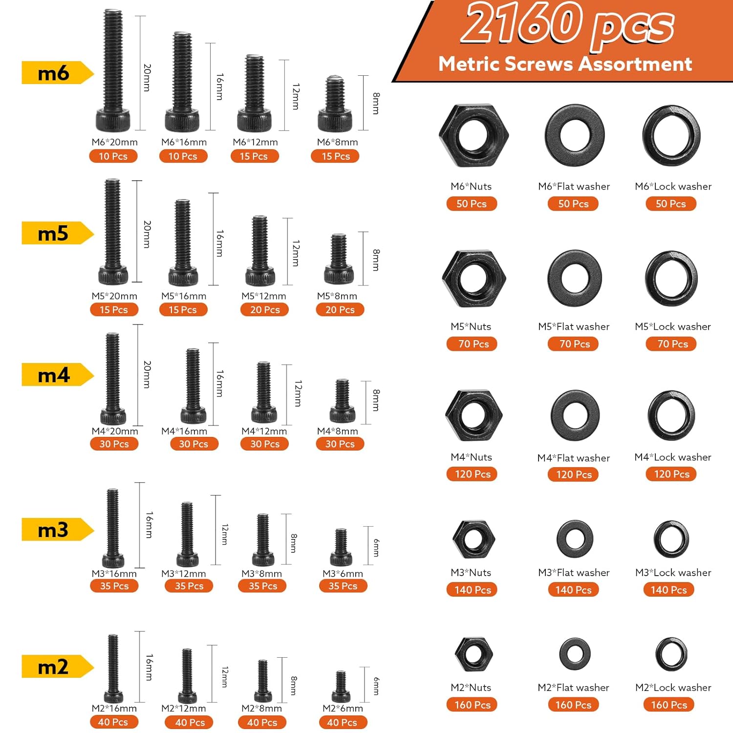 2160 Pcs Metric Screw Assortment Metric Bolts M2 M3 M4 M5 M6 Nuts and Bolt Kit, 12.9 Alloy Steel Black Zinc Plated