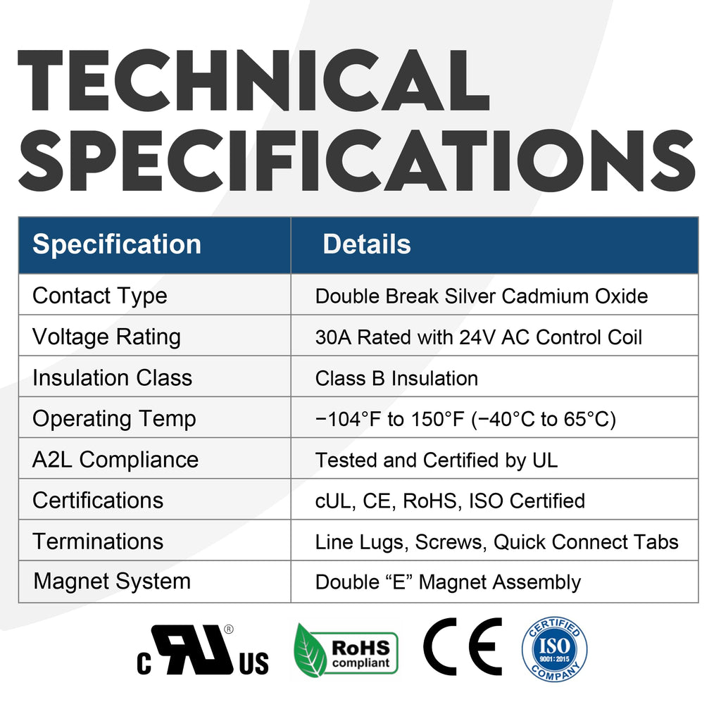1-Pole Definite Purpose Contactor, 30A, 24V Coil, UL Recognized, A2L Cert.