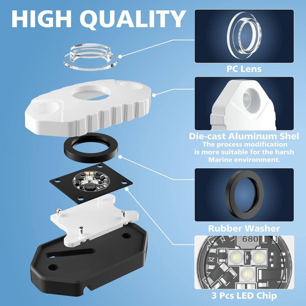 Boat Interior Lights Blue LED Underwater 9-36V for Marine Deck
