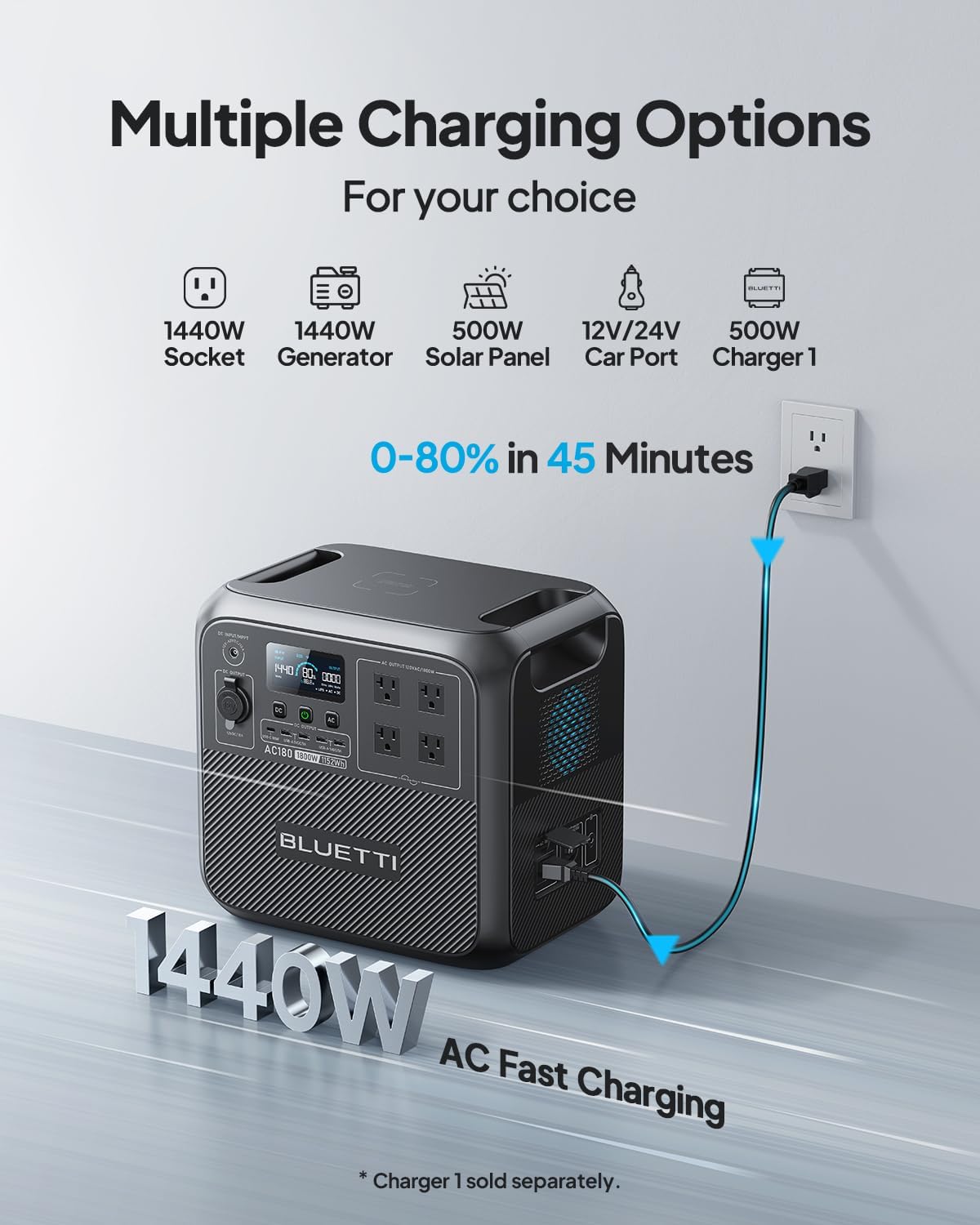 Portable Power Station AC180, 1152Wh LiFePO4 Battery Backup w/ 2 1800W (2700W peak) AC Outlets, 0-80% in 45Min, Solar