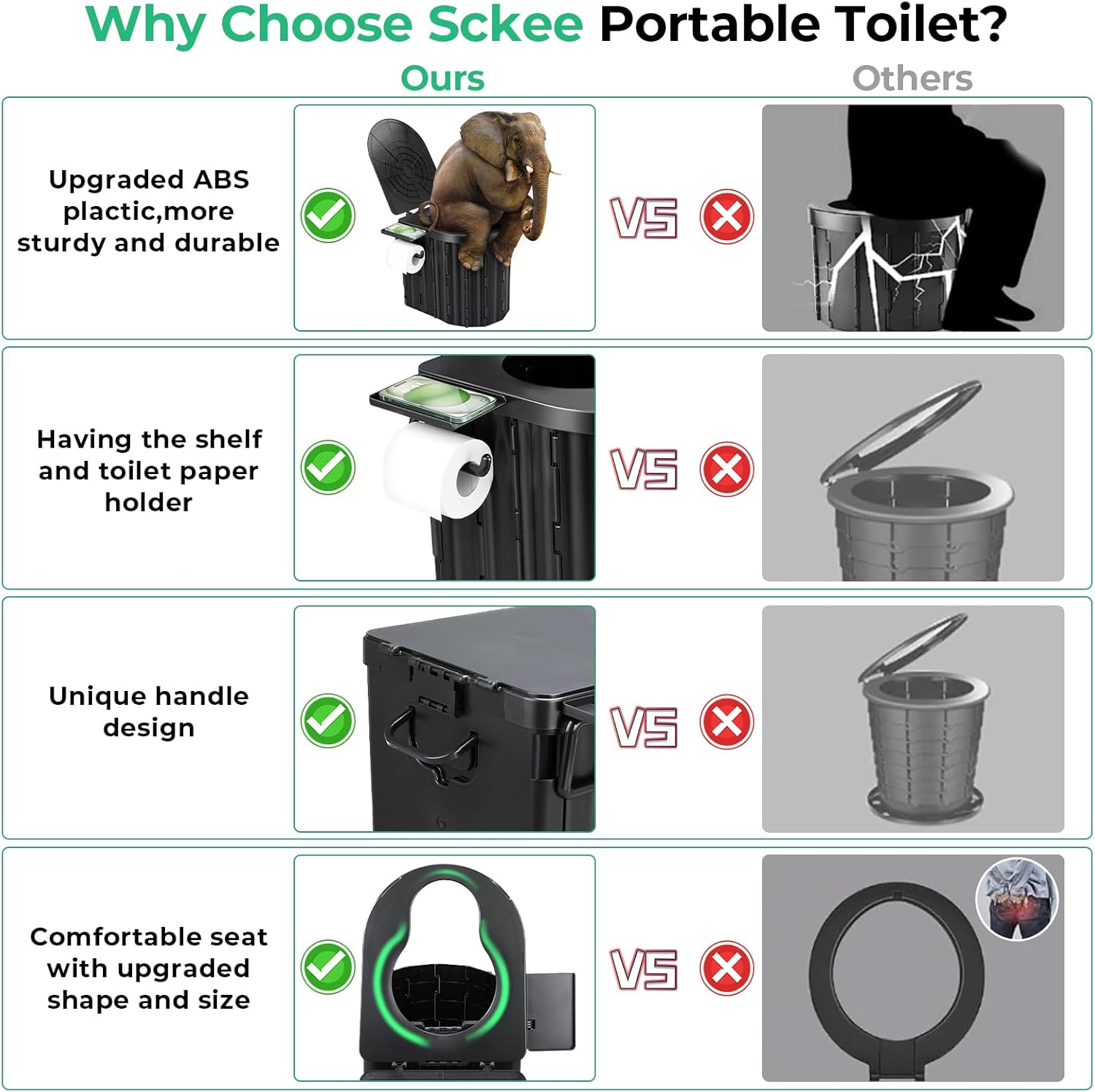 Camping Toilet, Portable Toilet for Adults, Portable Travel Folding Toilet with Lid and Paper Holder, Compact Potty