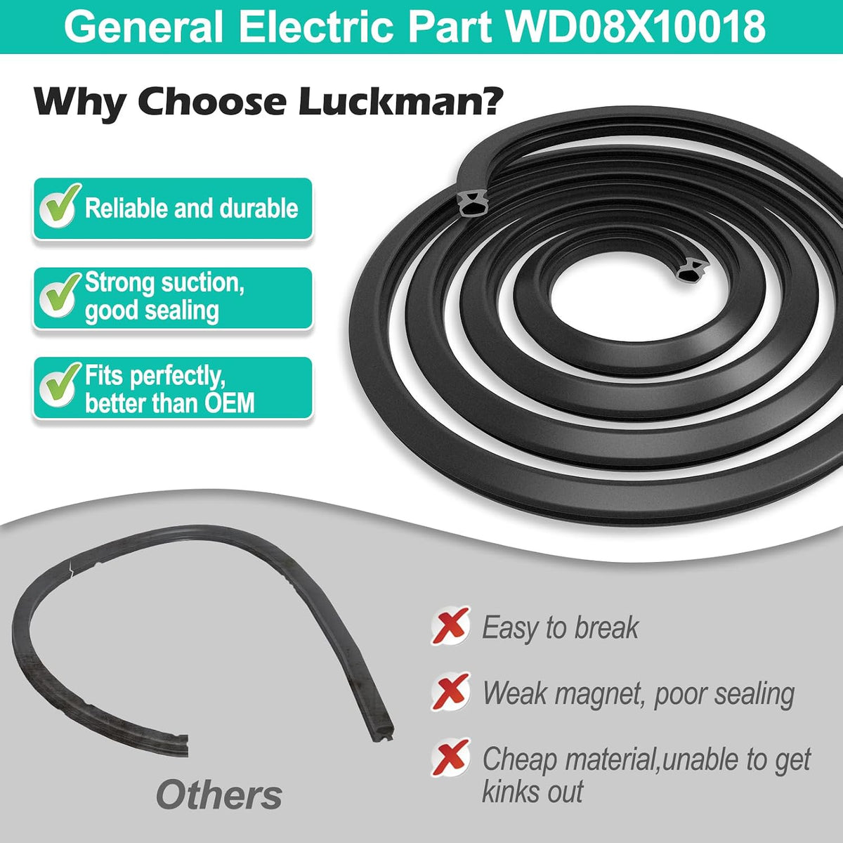 WD08X10018 Dishwasher Door Gasket Seal Replacement for GE Hotpoint