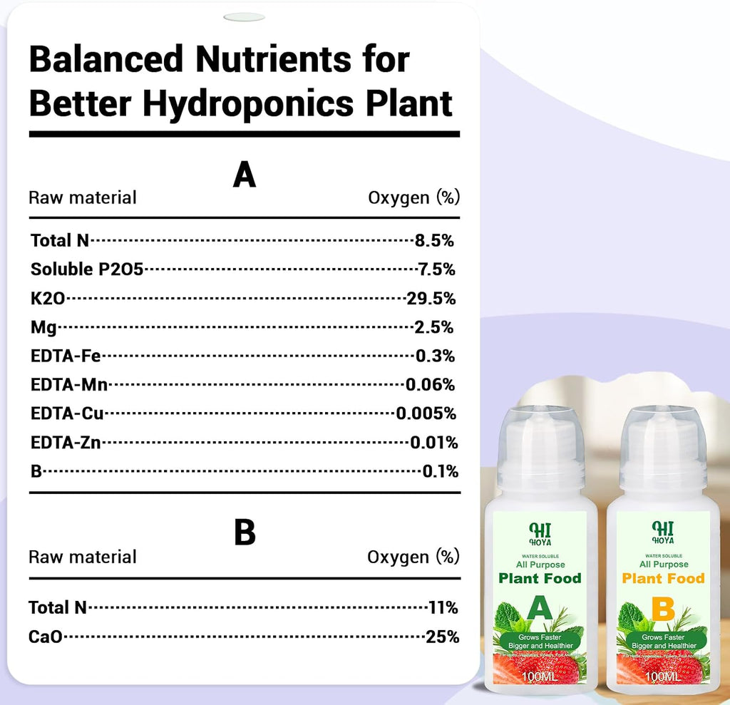 Salad Seed Pods, Grow Anything Kit for All Hydroponics Growing Systems, 8 Pods with 600+ Seeds of Red Cherry Tomato