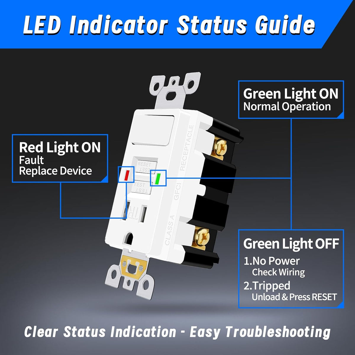GFCI Outlet Light Switch Combo, 15A Self-Test TR ETL Listed 1 Pack | Tamper-Resistant Ground Fault Circuit