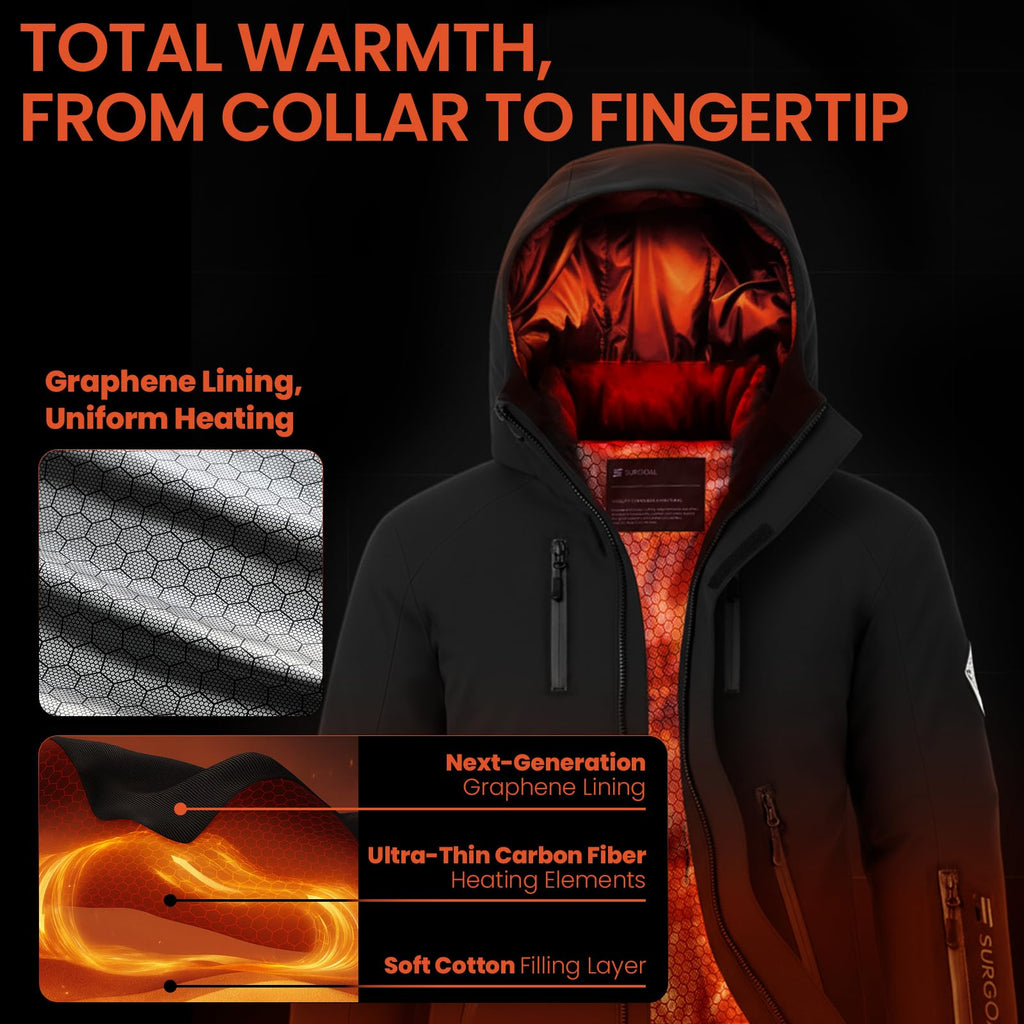 Heated Jacket for Men with 7.4V Battery, Waterproof Ski Shell